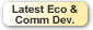 Information about Saudi Economy and Trade